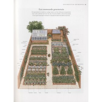 Het Moestuinboek