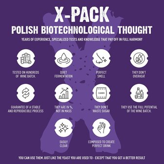 Turbo X-Pack Gist 1,8 kg - Professional Grade voor grote batches