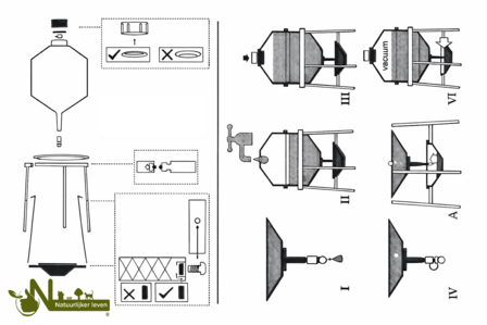 Grote sifondrinker 30Liter