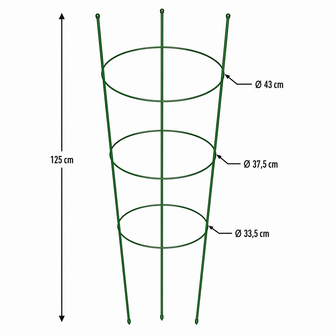 Tuinplantensteunringen, 3 ringen 1,25 m