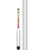 suikermeter met thermometer