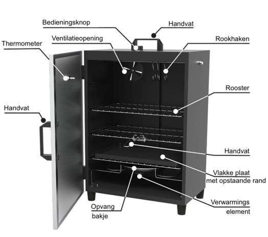 Elektrische rookkast met thermostaat