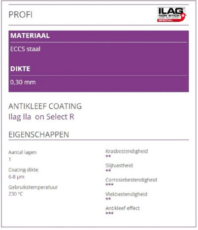 Patisse Cakevorm &ndash; 30 cm &ndash; Anti-aanbaklaag &ndash; Staal