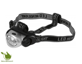 Scheinwerfer Powerled