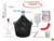 Gärflasche 25 Liter und verschiedenes Zubehör